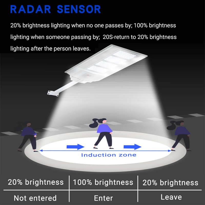 Sensor Gerak Lampu Jalan Panel Surya 100w 200w 300w