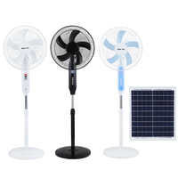 16 inci 5-Blade Oscillating Adjustable Standing Pedestal Solar Fan