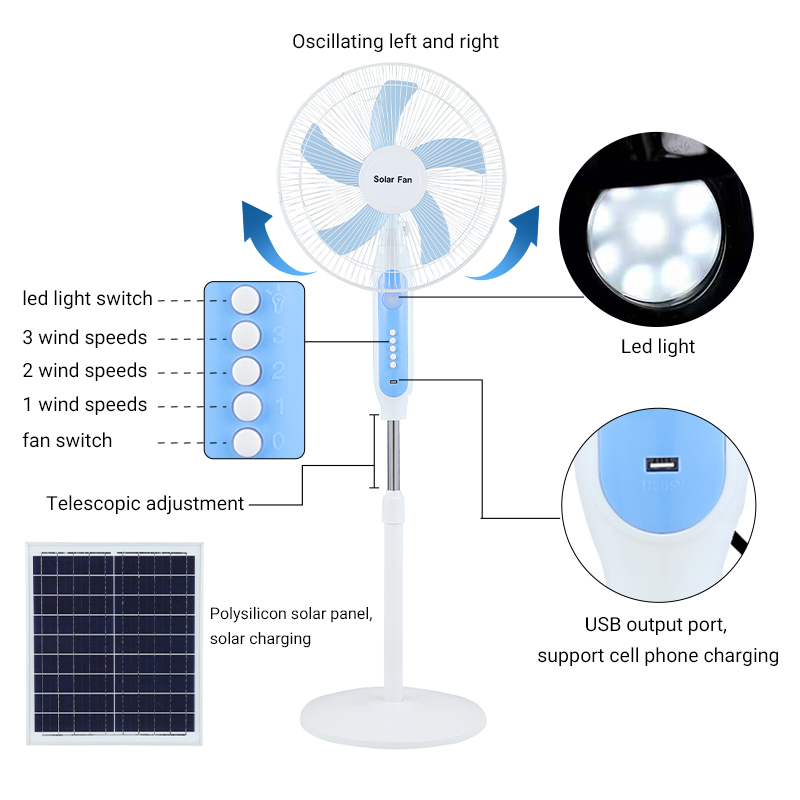 16 inci 5-Blade Oscillating Adjustable Standing Pedestal Solar Fan