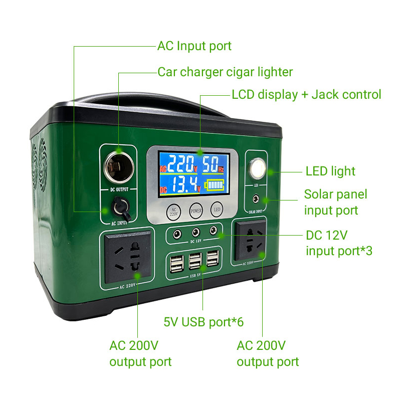 Pembangkit Listrik Portabel Generator Tenaga Surya 